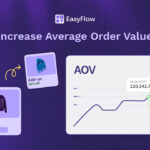 Shopify Average Order Value