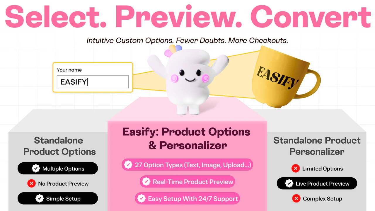Shopify Product Options Apps