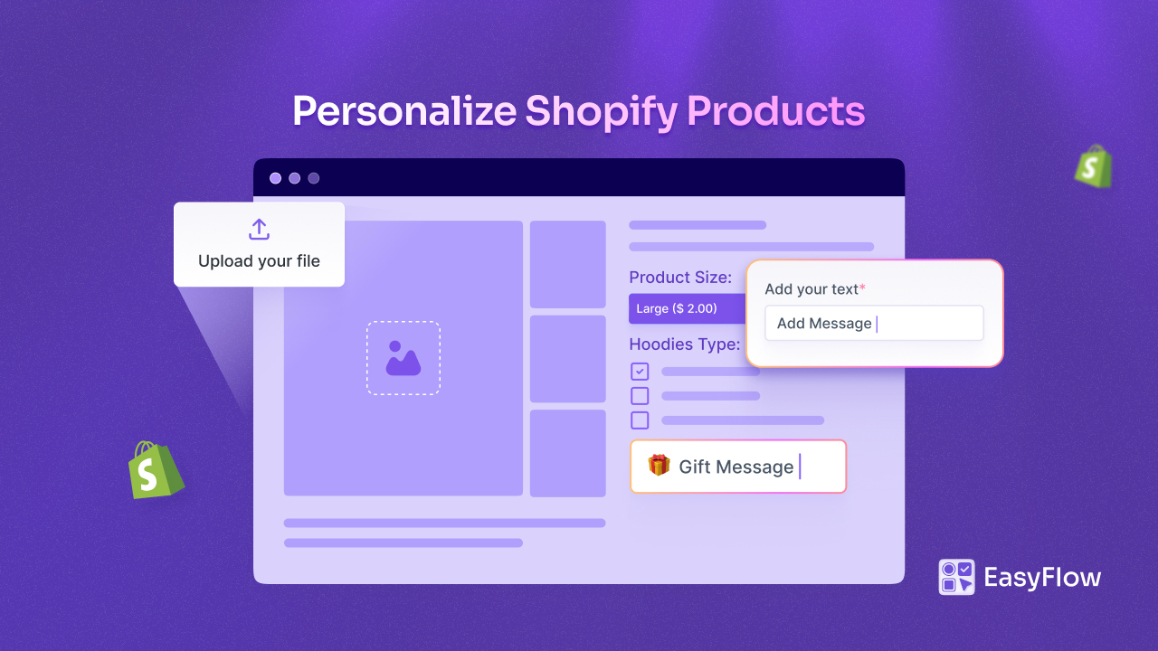personalize Shopify products