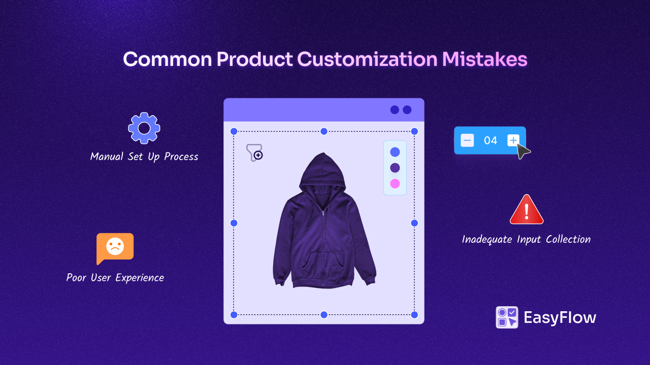 Product Customization Mistakes