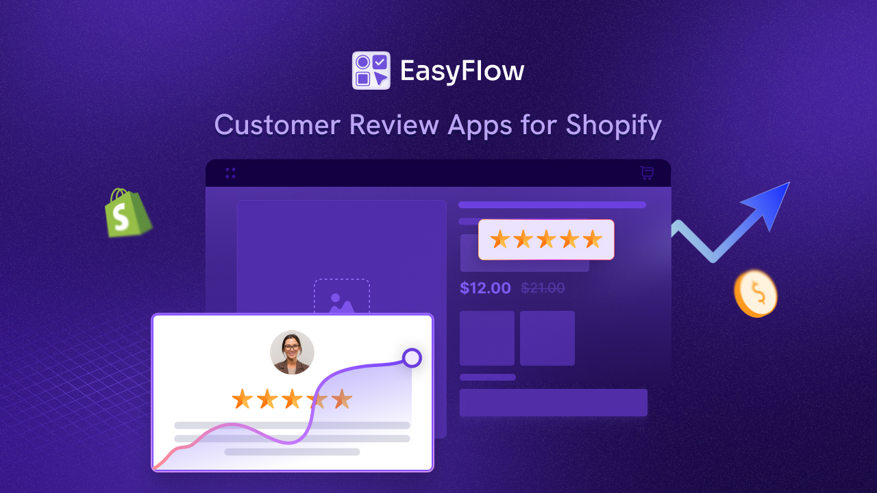 best shopify review apps