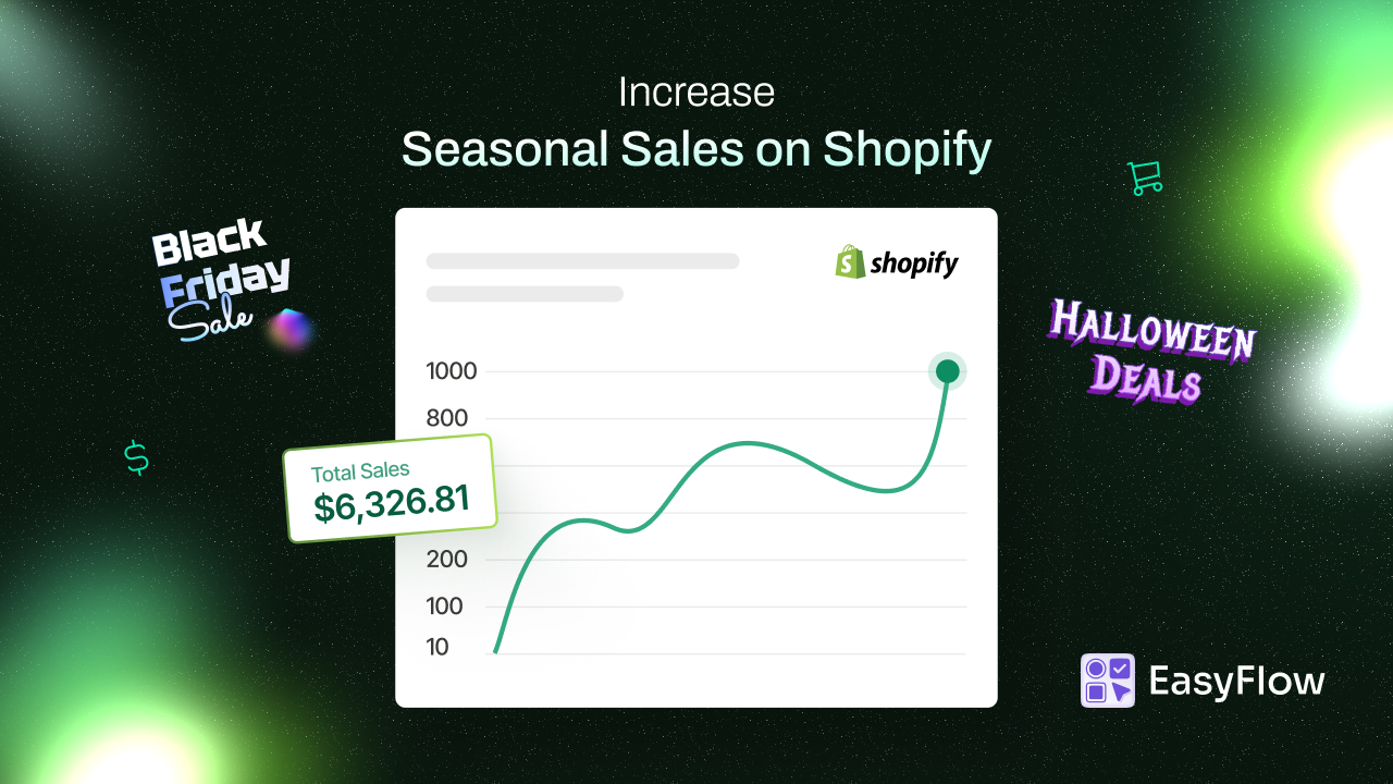 improve seasonal sales on Shopify