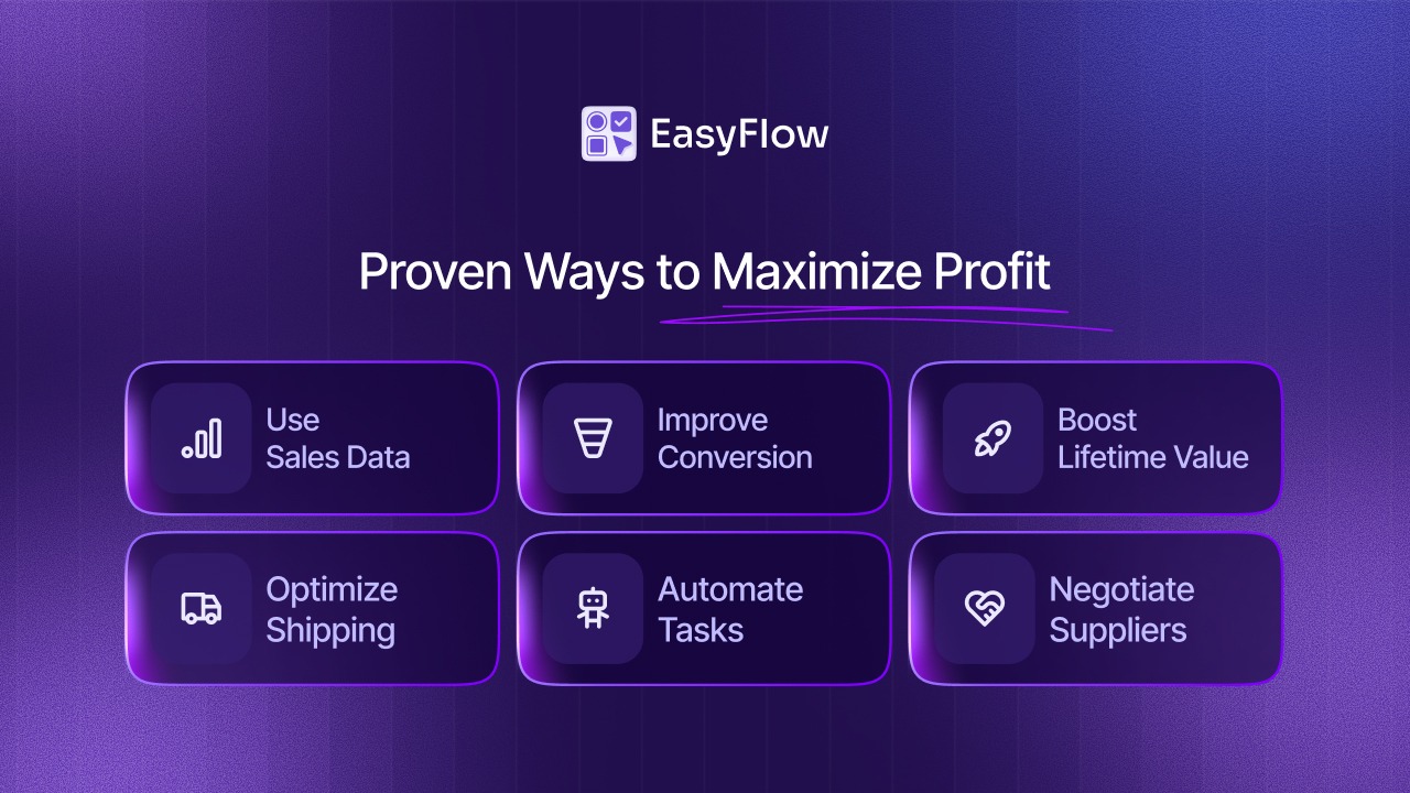 Proven Ways to Maximize Profit
