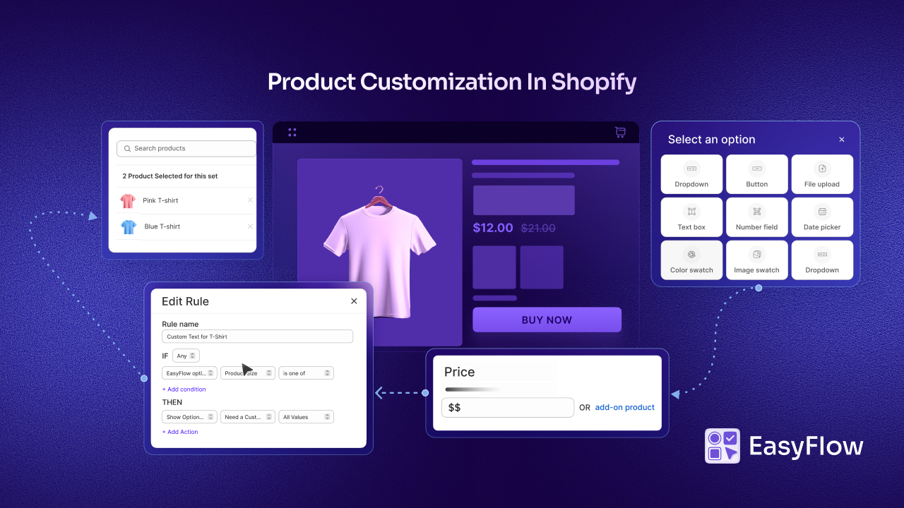 Product Customization in Shopify