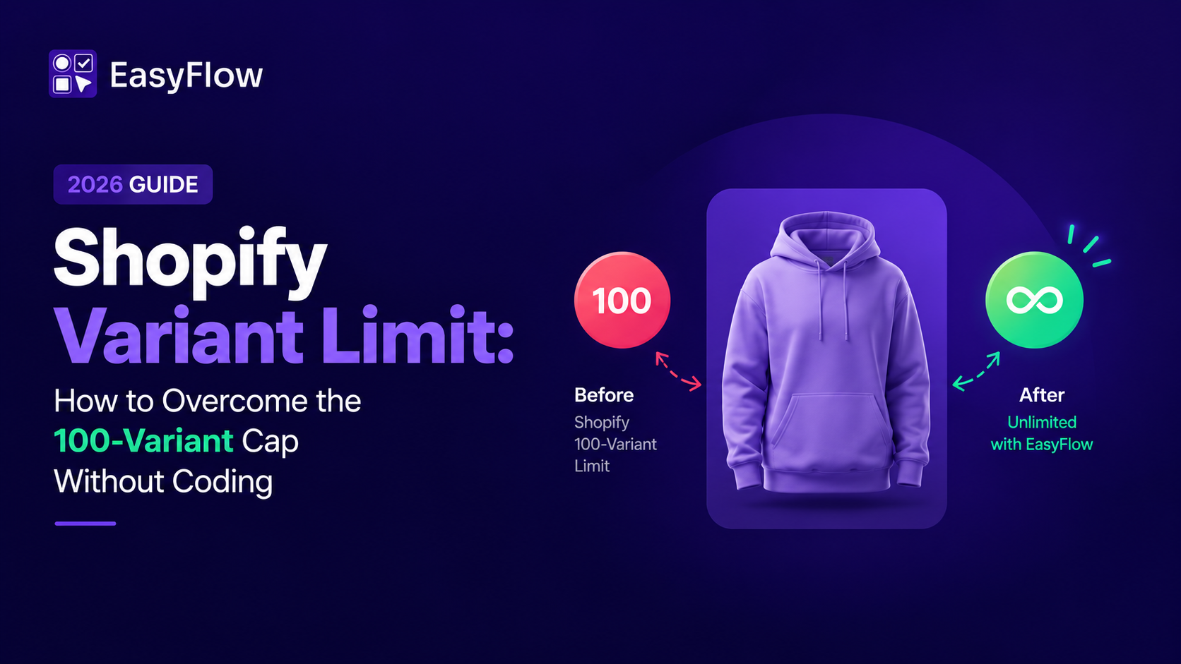 shopify variant limit