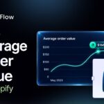 average order value on shopify