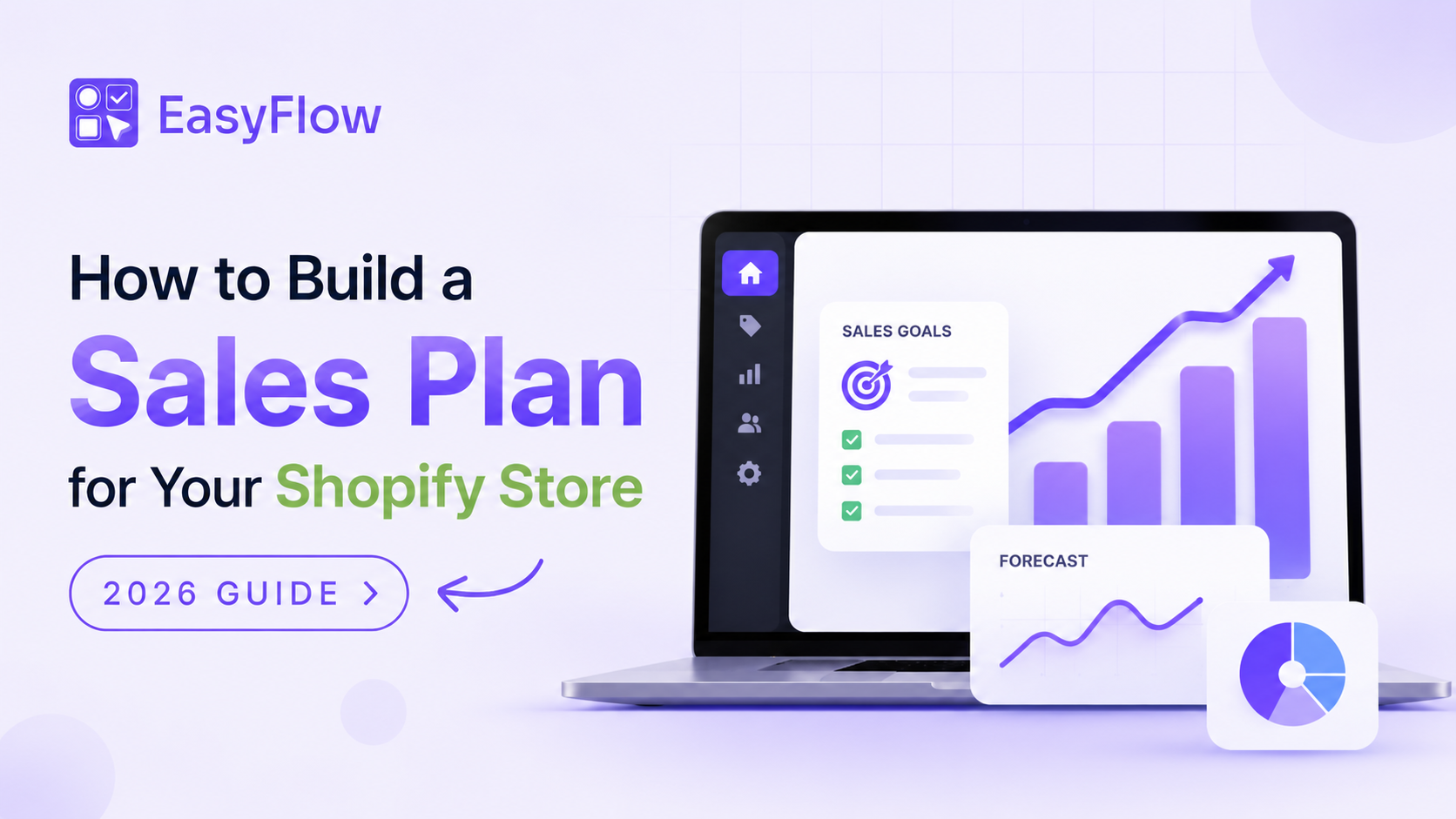 build a sales plan for your shopify store