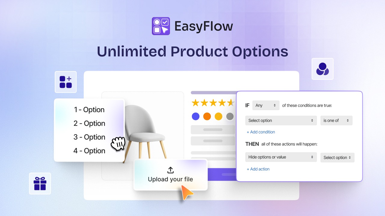 What's in EasyFlow PRO