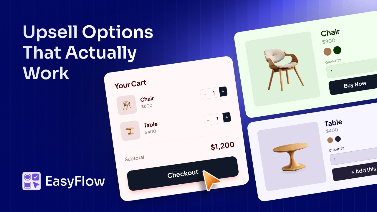 Shopify Upsell Strategies