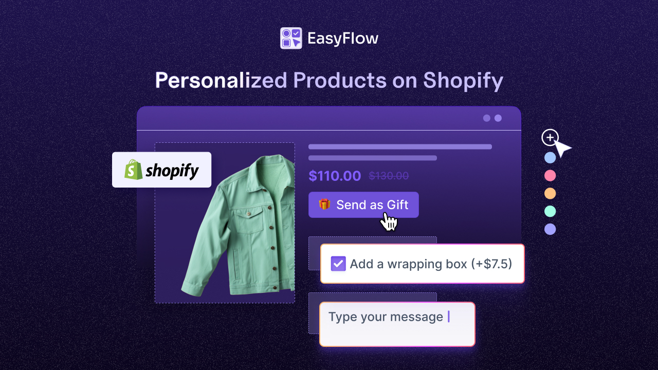 Personalized products with easyflow