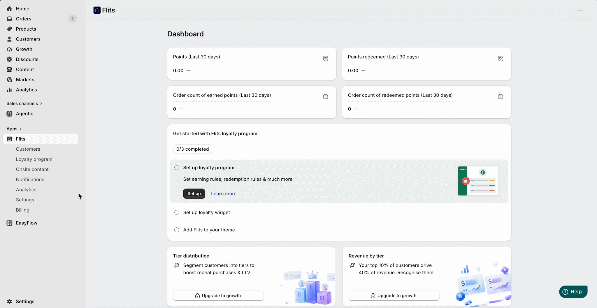 Product Customization and Customer Retention